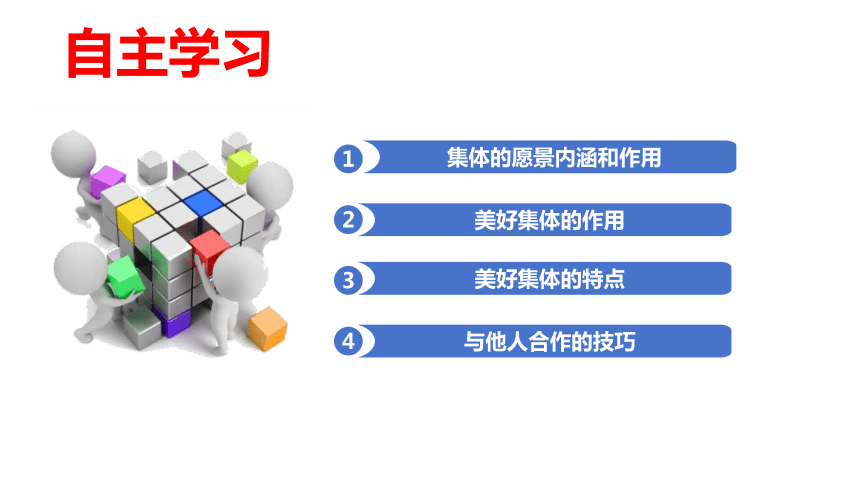 8.1 憧憬美好集体 课件(共24张PPT)-2023-2024学年统编版道德与法治七年级下册