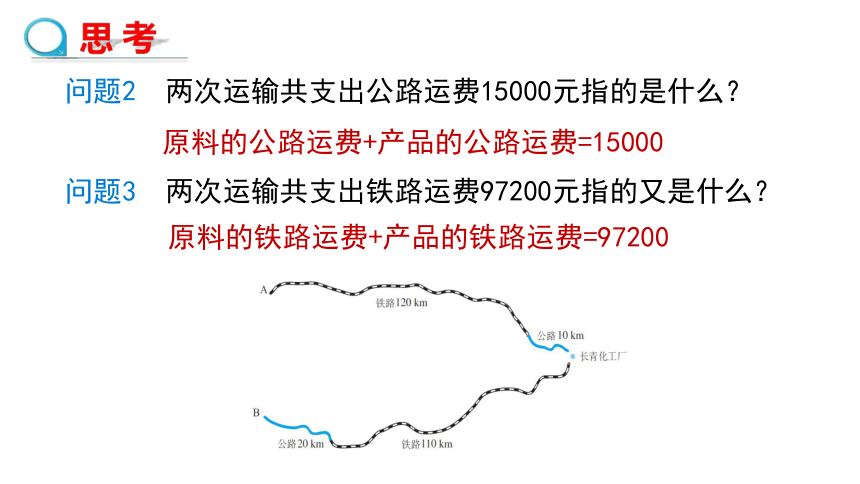 人教版数学七年级下册8.3 实际问题与二元一次方程组（第3课时）课件（共18张PPT）