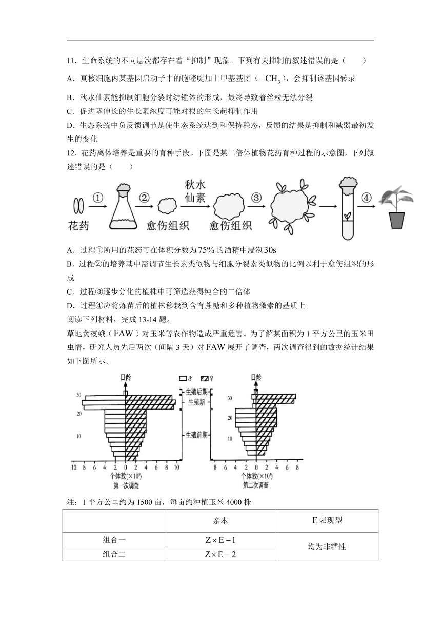 浙江省温州市十校联合体2023-2024学年高二下学期5月期中联考生物试题 （含答案）