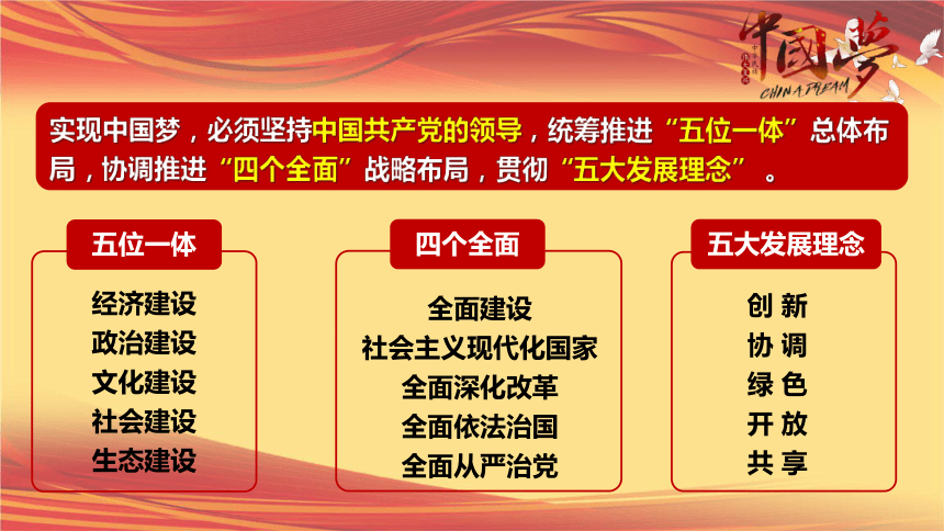 8.2共圆中国梦  课件(共38张PPT+内嵌视频)