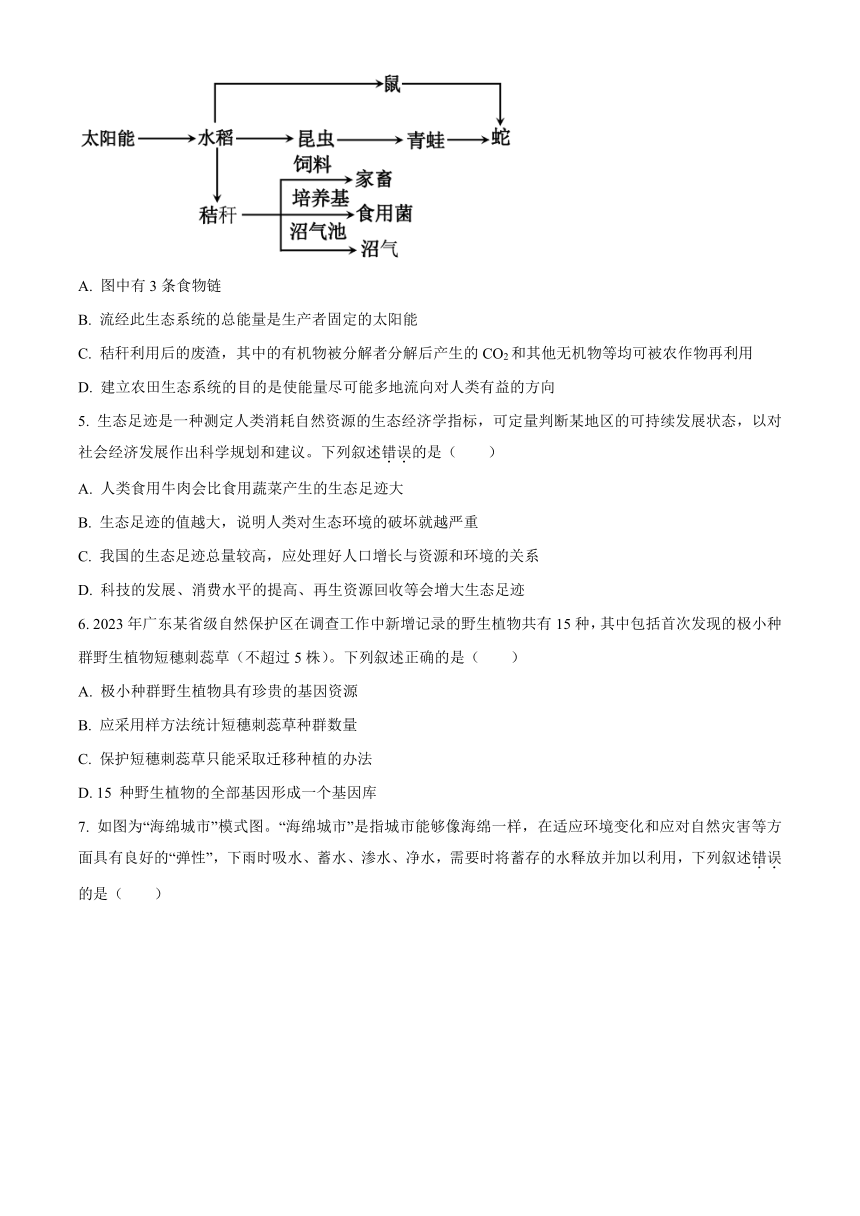 广东省珠海市六校2023-2024学年高二下学期4月期中联考试题 生物 （含解析）