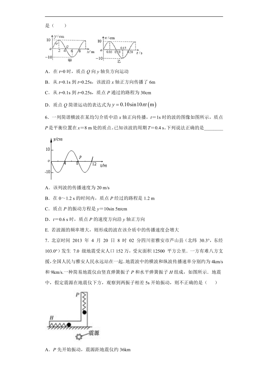 上海市龙柏高中2019-2020学年物理沪科版选修3-4：2.2机械波的描述 配套作业（含解析）