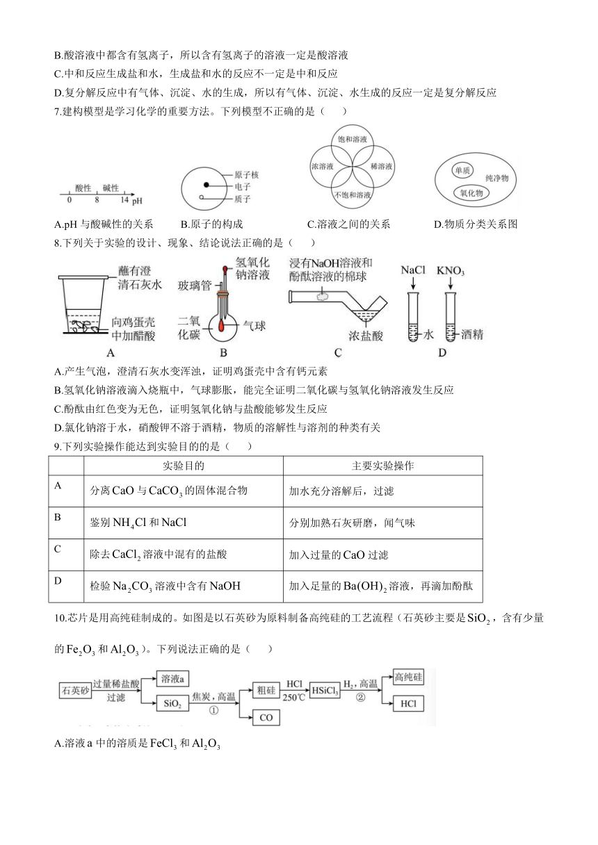 山东省威海市荣成市实验中学2023-2024学年九年级下学期期中化学试题（含答案）