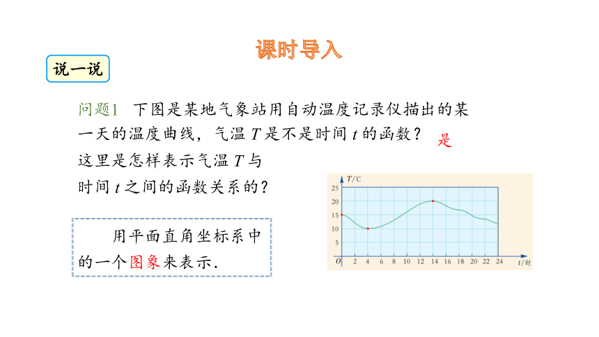 4.1.2 函数的表示法 课件(共19张PPT) 2023-2024学年数学湘教版八年级下册