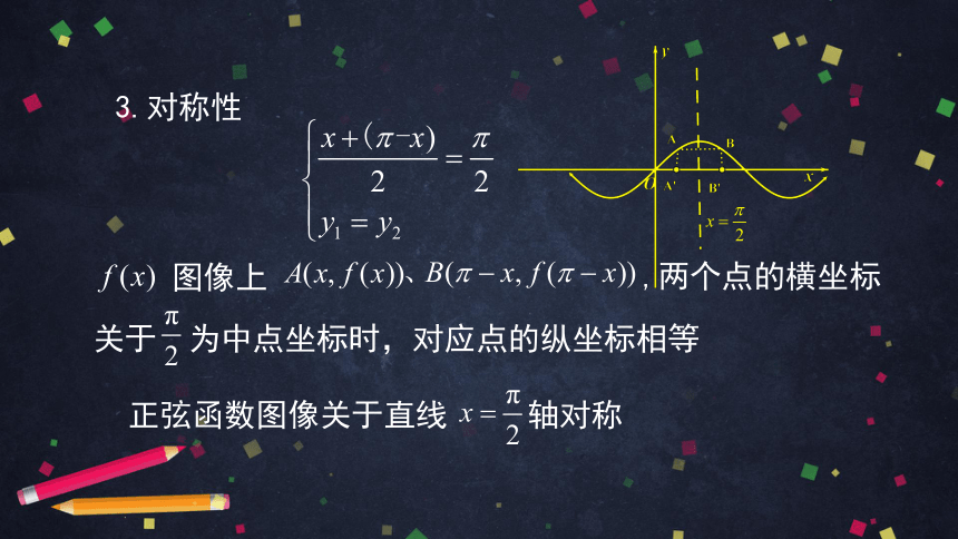 高中数学人教B版必修三：复习—研究函数性质的方法再认识 课件（67张ppt）