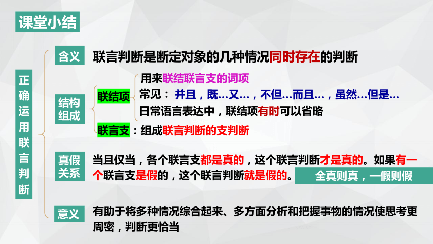 政治统编版选择性必修三5.3正确运用复合判断（共43张ppt）