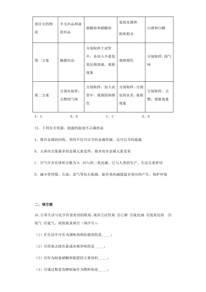 鲁教版化学九年级下册第十一单元《化学与社会发展》测试题（含答案）