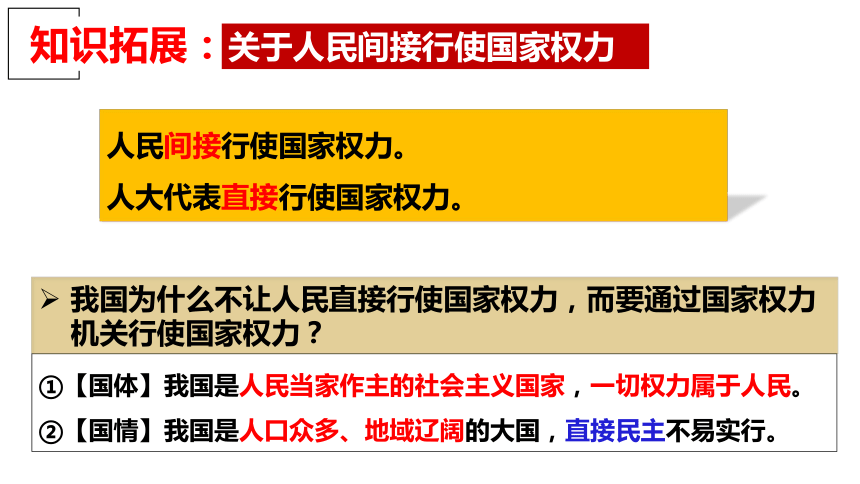 （核心素养目标）6.1国家权力机关 课件（共33张PPT）