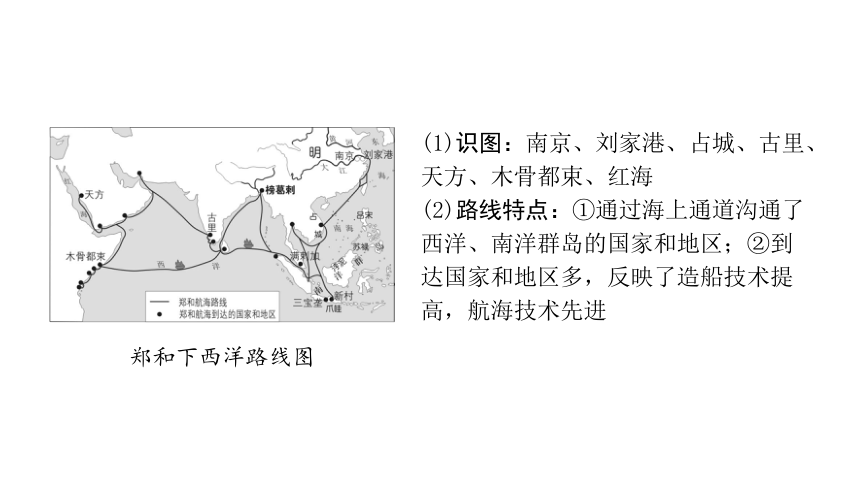 2024海南中考历史二轮中考题型研究 中国古代史 明清时期：统一多民族国家的巩固与发展（课件）(共45张PPT)