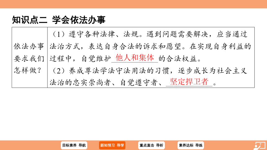 （核心素养目标）10.2 我们与法律同行 学案课件 （共23张PPT）