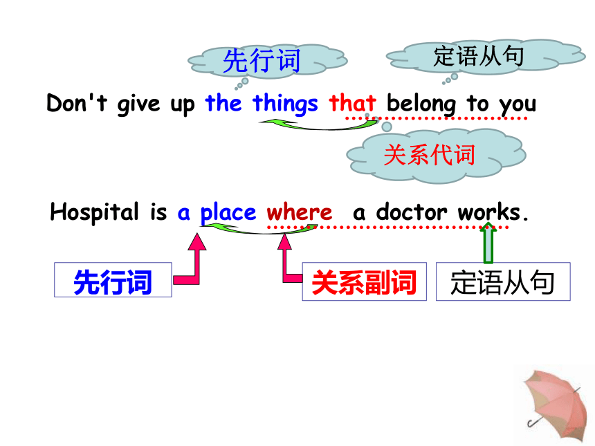 高考英语二轮专题复习：定语从句关系代词 课件（23张PPT）