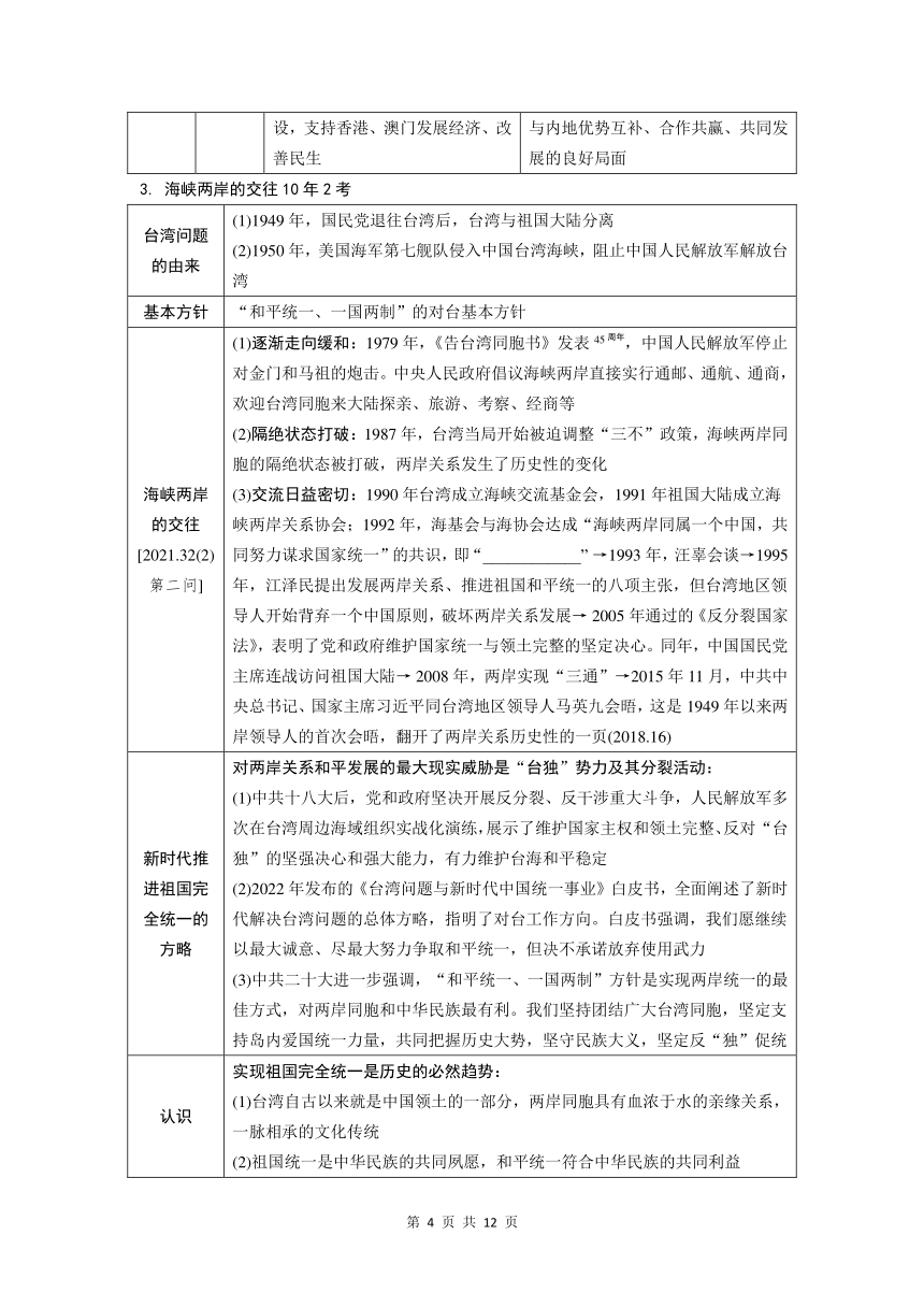 2024年广东省中考 历史总复习 专题训练19　民族团结与祖国统一（含答案）