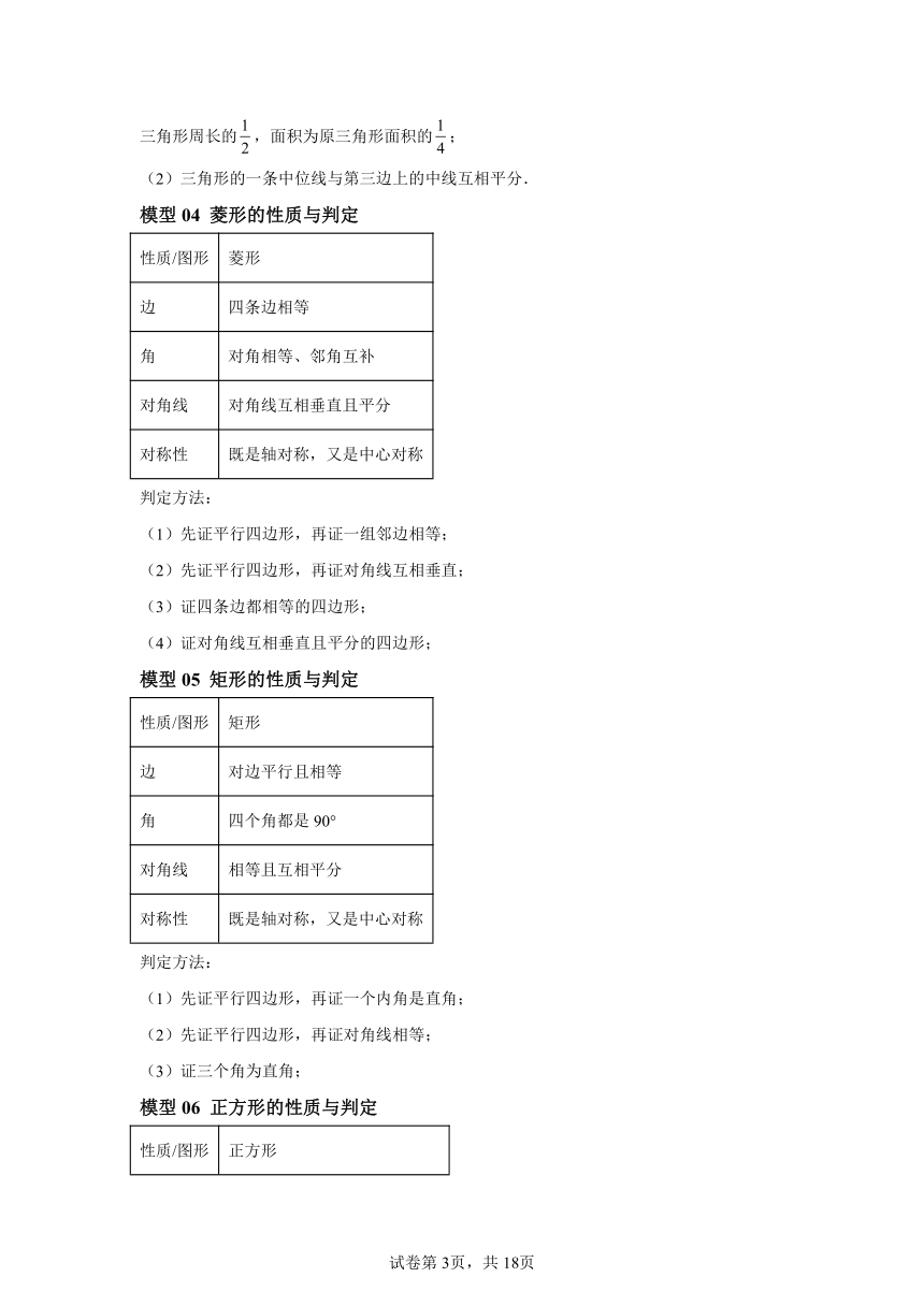 专题07平行四边形及特殊平行四边形题型总结 2024年中考数学答题技巧与模板构建（全国通用）（含解析）