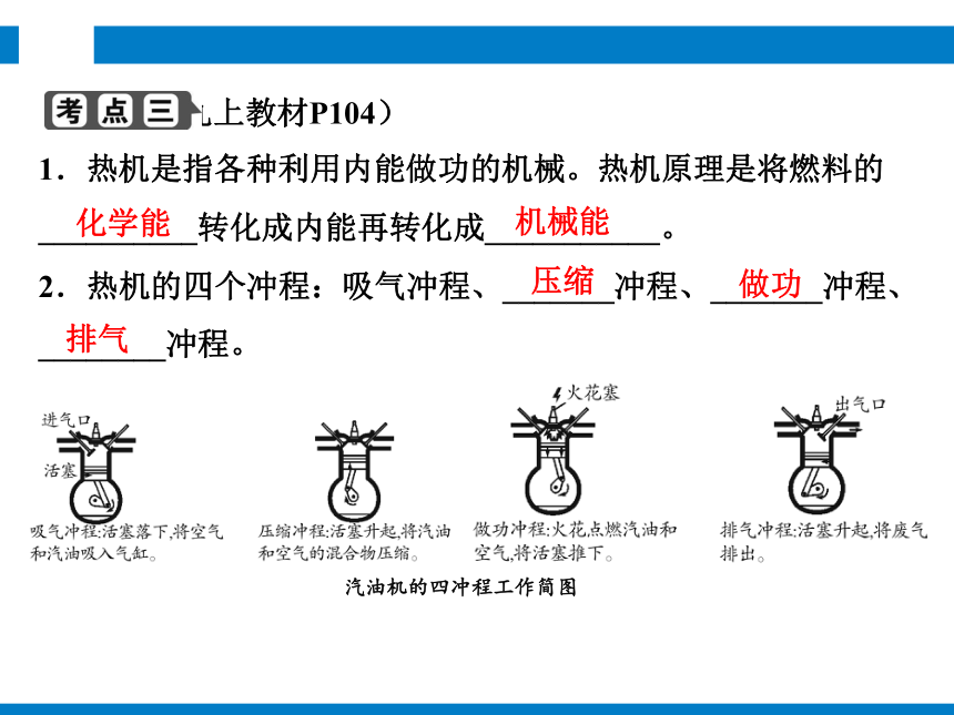 2024浙江省中考科学复习第29讲　内能、核能、能量转化与守恒（课件 39张PPT）