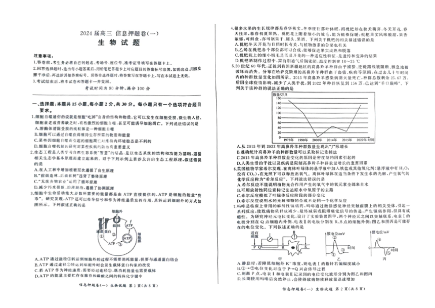 2024届山东省菏泽市高考模拟预测生物试题（pdf版无答案）