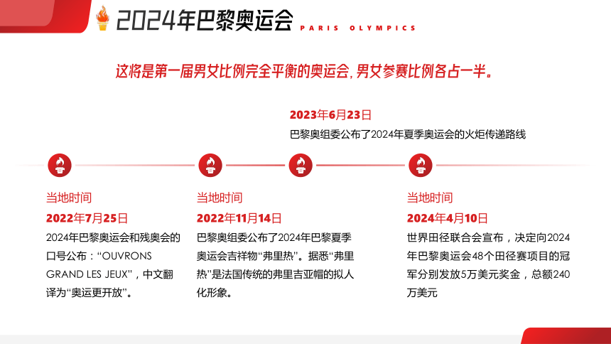 运动主题班会-------迎接2024年巴黎奥运会 课件(共25张PPT)