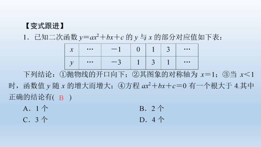 2020年秋人教版数学九年级上册期末复习：第二十二章 二次函数  课件（图片版共80张PPT）