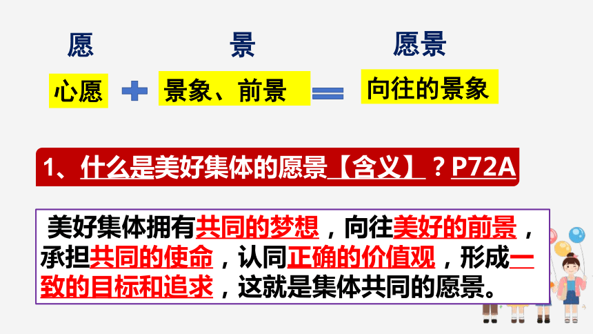 8.1 憧憬美好集体 课件（27张PPT）-2023-2024学年统编版道德与法治七年级下册