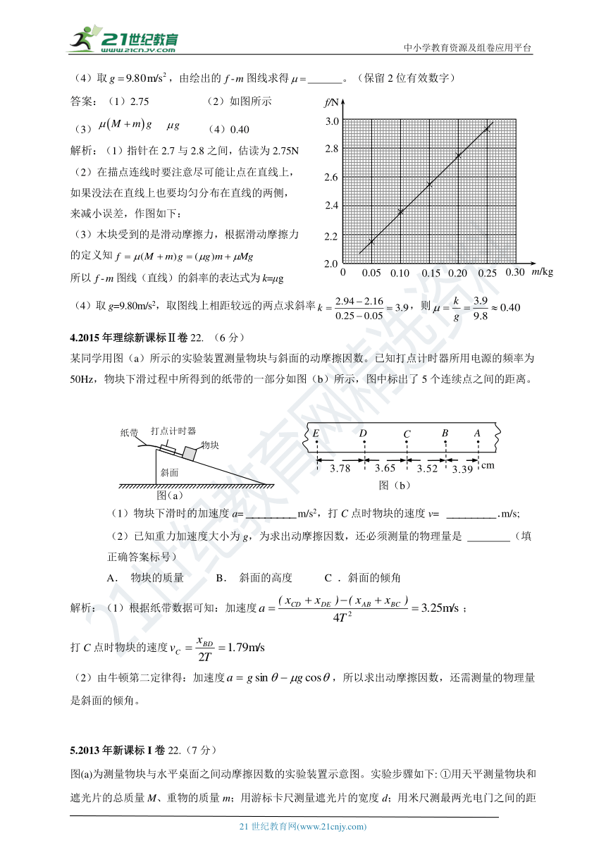 2011-2020年高考物理试卷分类汇编之073.探究摩擦力的实验（含答案及解析）