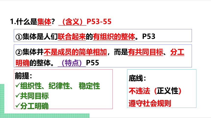 （核心素养目标）6.1 集体生活邀请我 课件（共24张PPT） 统编版道德与法治七年级下册