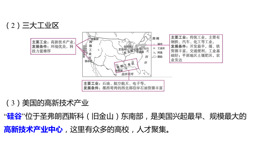 2024年中考地理（福建地区）专题复习：美国、巴西、澳大利亚 课件(共49张PPT)