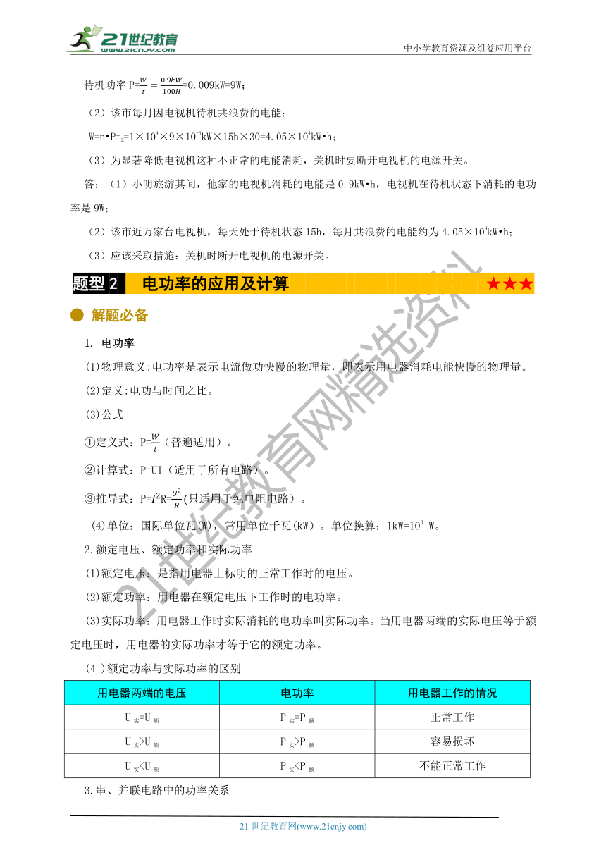 人教版中考物理万能解题模板18—第十八章 电功率(解题必备+典例精讲）