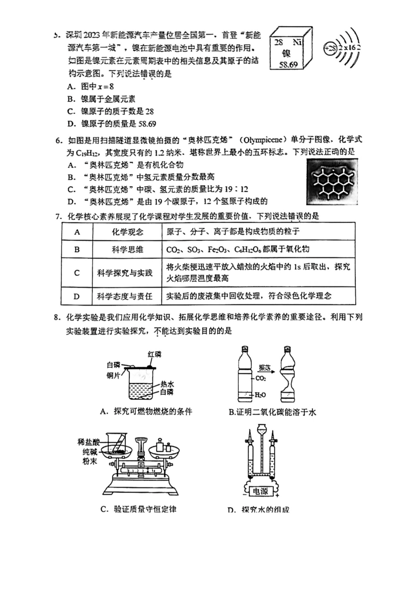 2024年广东省深圳市福田区中考适应性考试化学试卷（图片版，无答案）