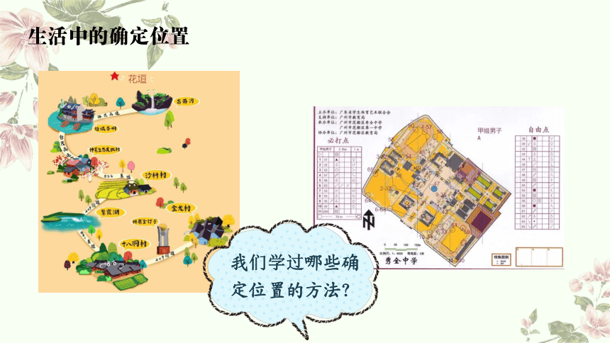 六年级下册数学人教版：图形与位置-教学课件(共14张PPT)