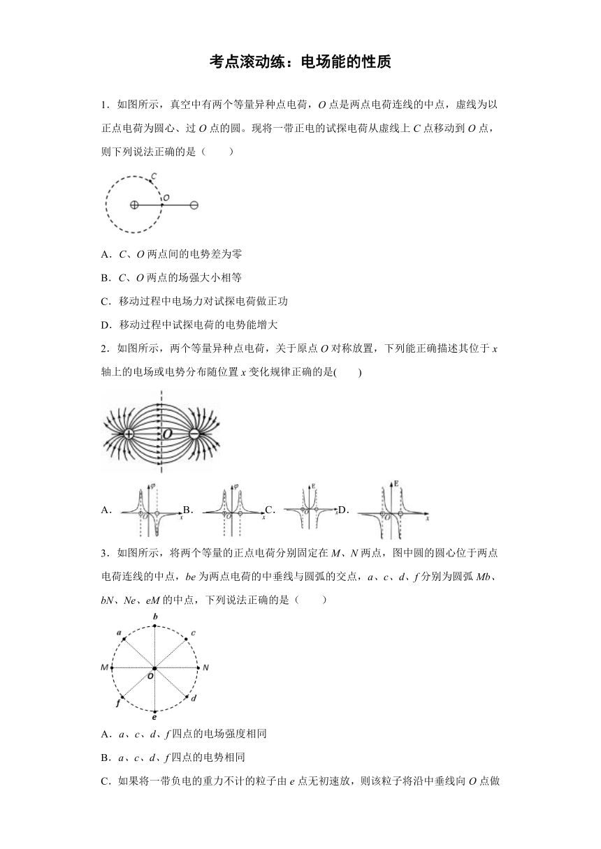 高中物理人教新课标版选修3-1：电场能的性质 强化训练（含解析）
