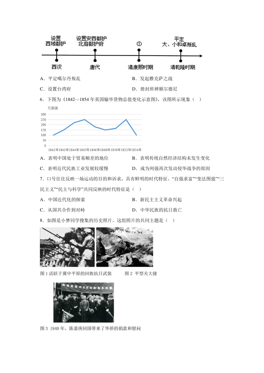 考前金卷04-备战2024年中考历史模拟卷（全国通用）（含解析）