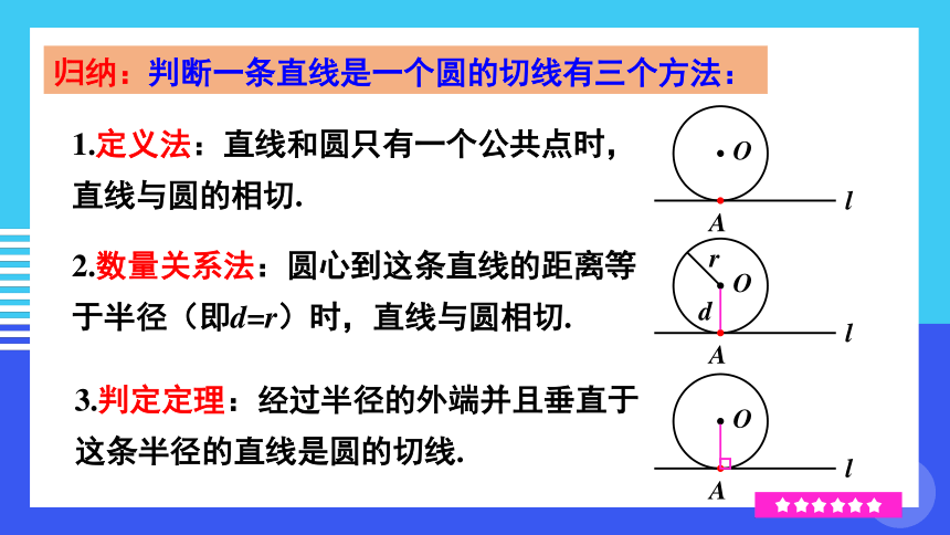 人教版数学九年级上册24.2.2 切线的判定与性质 课件(共24张PPT)