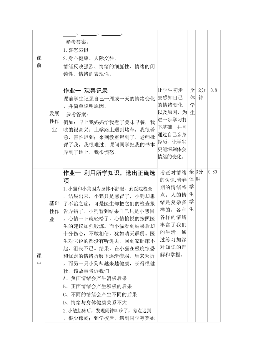 第二单元 做情绪情感的主人 作业设计（表格式）-2023-2024学年统编版道德与法治七年级下册