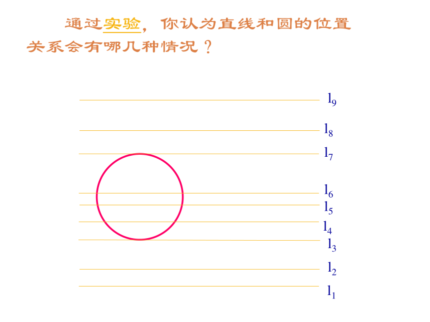 沪科版九年级下册数学24.4直线与圆的位置关系课件（共25张PPT）