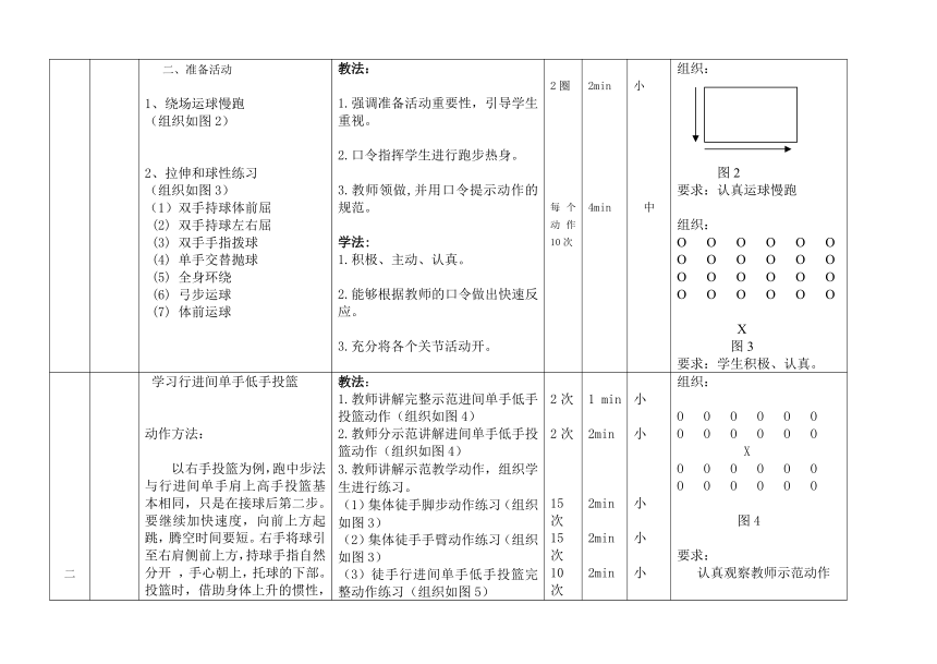 行进间单手低手投篮  教案（表格式）