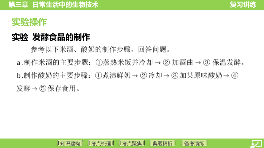 第一篇 第五单元 第三章 日常生活中的生物技术  课件 (共32张PPT)2024中考生物总复习专题突破(冀少版)