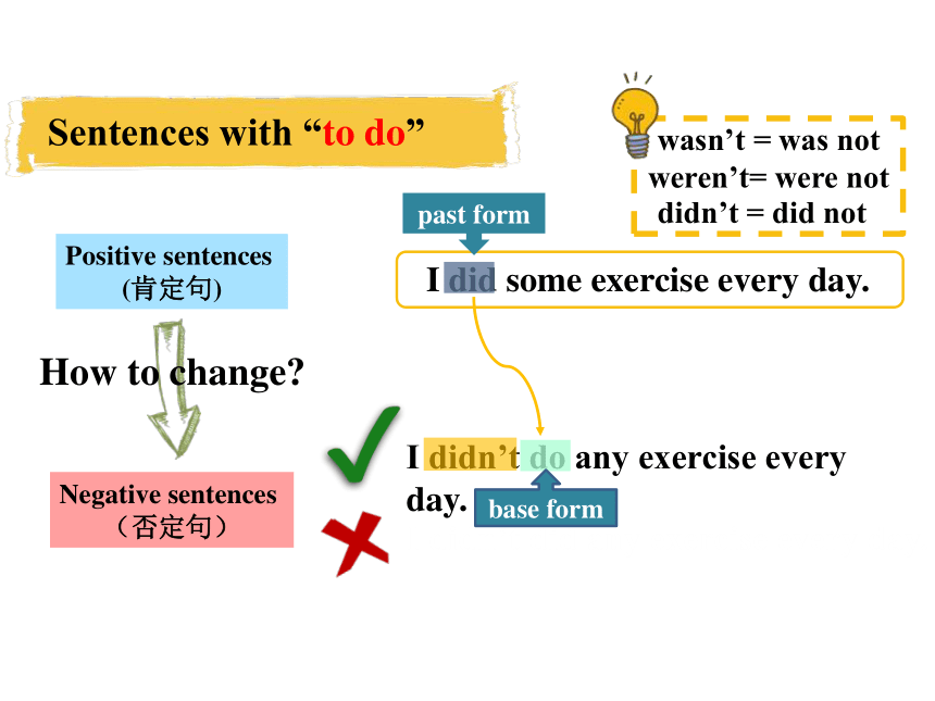 Unit 6 Outdoor fun Grammar 课件(共31张PPT)2023-2024学年牛津译林版七年级英语下册