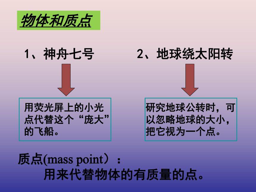 人教版 高一物理 必修一 1.1 质点 参考系与坐标系 课件(共27张PPT)