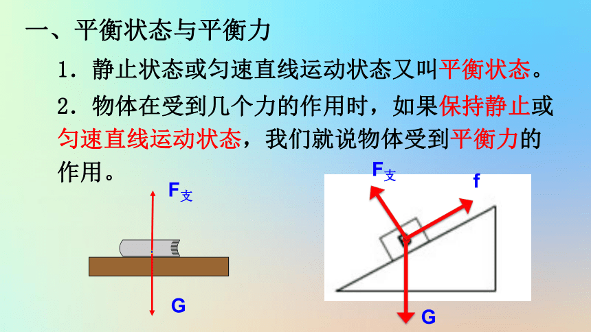 八年级物理全册第七章力与运动第三节力的平衡课件（26张）