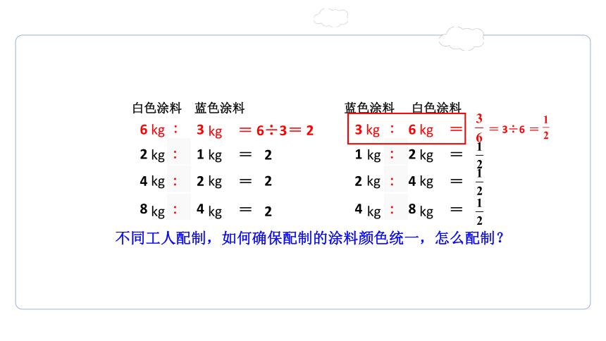 小学数学冀教版六年级上2.1.1 比和比例 第1课时 比的意义  课件(共20张PPT)
