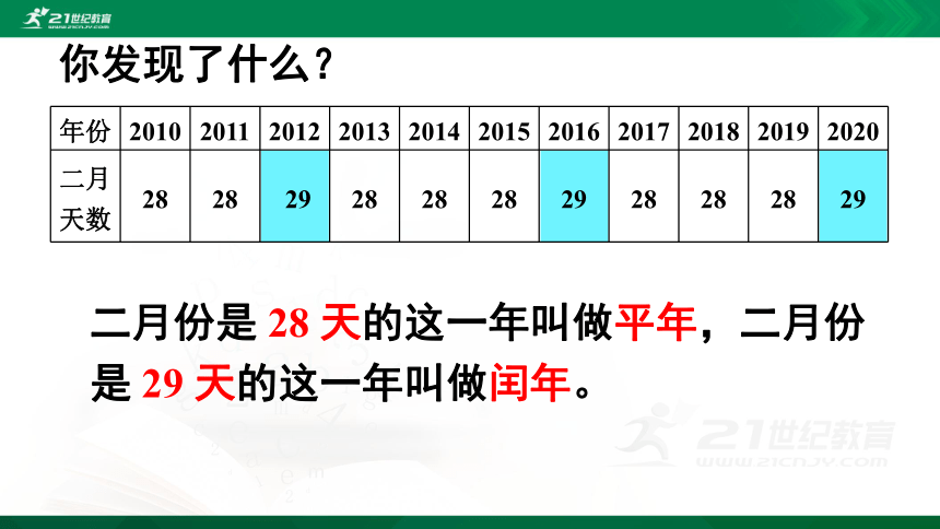 人教版 三年级下册数学 年、月、日（2）课件（23张ppt)