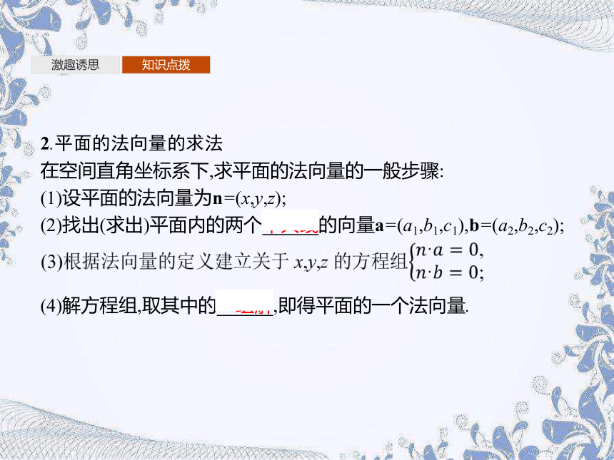 人教B版（2019）高中数学选择性必修第一册 1.2.2　空间中的平面与空间向量（共56张PPT）