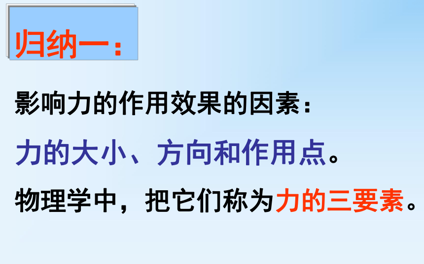 6.2 怎样描述力课件（22张PPT）