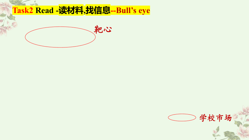 2024届高考英语复习：Continuation Writing读后续写 课件 (共35张PPT)