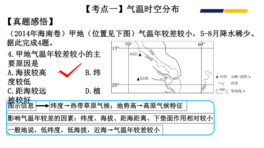 高考地理二轮复习  03微专题——气温 课件（20张PPT）