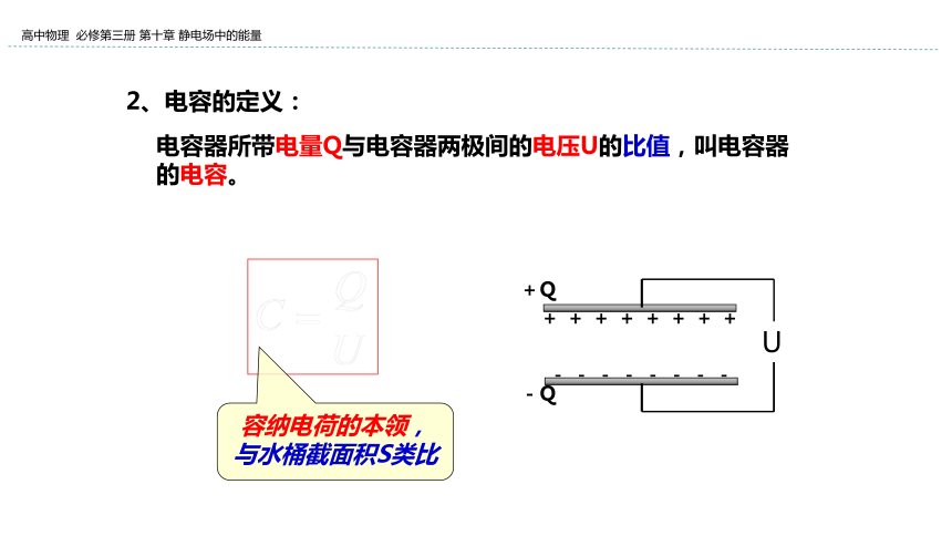 新教材物理必修第三册 10.4 电容器的电容 课件（29张ppt）