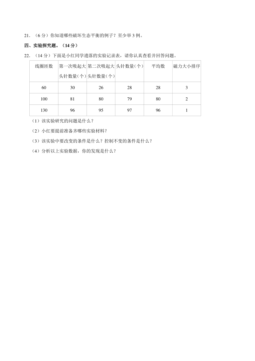 湖北省十堰市房县2023-2024学年六年级下学期期中科学试卷（含解析）