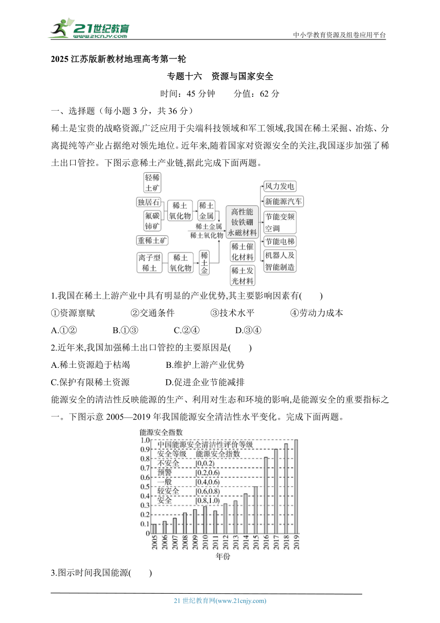 2025江苏版新教材地理高考第一轮基础练习--专题十六  资源与国家安全测试卷（含答案）