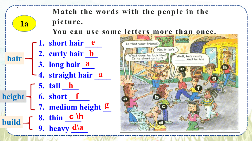 人教新目标(Go for it)版七年级下册unit 9 what does he look like? Section A  1a-2d课件（共37张PPT,含内嵌音频）