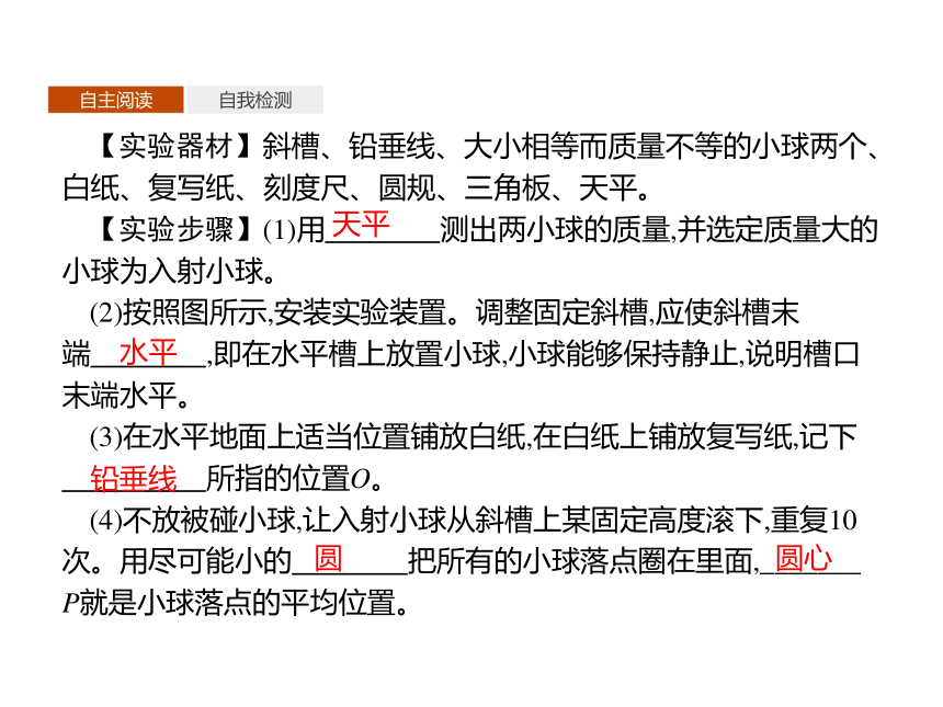 第一章　4　实验验证动量守恒定律—2020-2021【新教材】人教版（2019）高中物理选修第一册课件(共24张PPT)