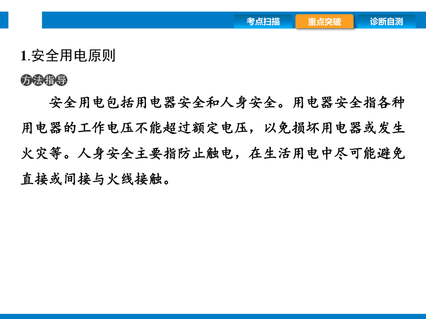 2024浙江省中考科学复习第24讲　家庭电路（课件 23张PPT）